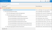 Liste der #Tn.Versorgungsamt-Platzhalter