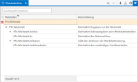 Liste der #Tn.Werkstatt-Platzhalter