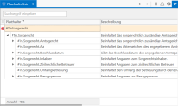 Liste der #Tn.Sorgerecht-Platzhalter