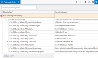 Liste der #Tn.Bildung.Schule.Allg-Platzhalter