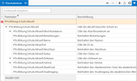 Liste der #Tn.Bildung.Schule.Aktuell-Platzhalter