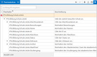 Liste der #Tn.Bildung.Schule.Letzte-Platzhalter